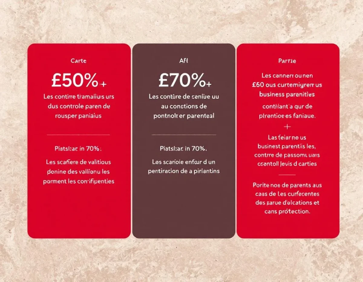 Carte bancaire pro : proposer un système de contrôle parental pour business familial